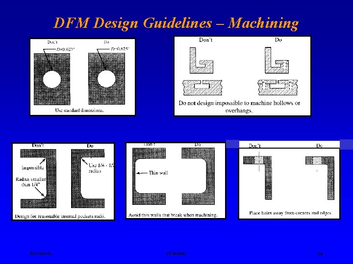 DFM Design Guidelines – Machining Ken Youssefi UC Berkeley 64 