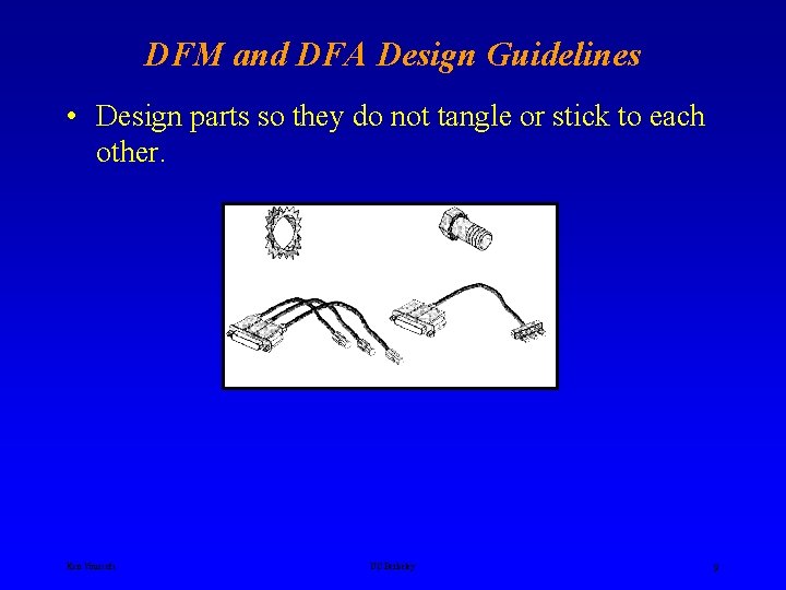 DFM and DFA Design Guidelines • Design parts so they do not tangle or DFM and DFA Design Guidelines • Design parts so they do not tangle or