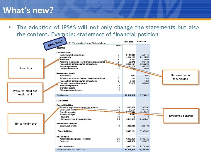 What’s new? • The adoption of IPSAS will not only change the statements but
