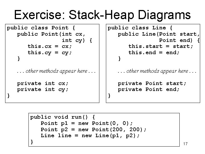 Exercise: Stack-Heap Diagrams public class Point { public Point(int cx, int cy) { this.