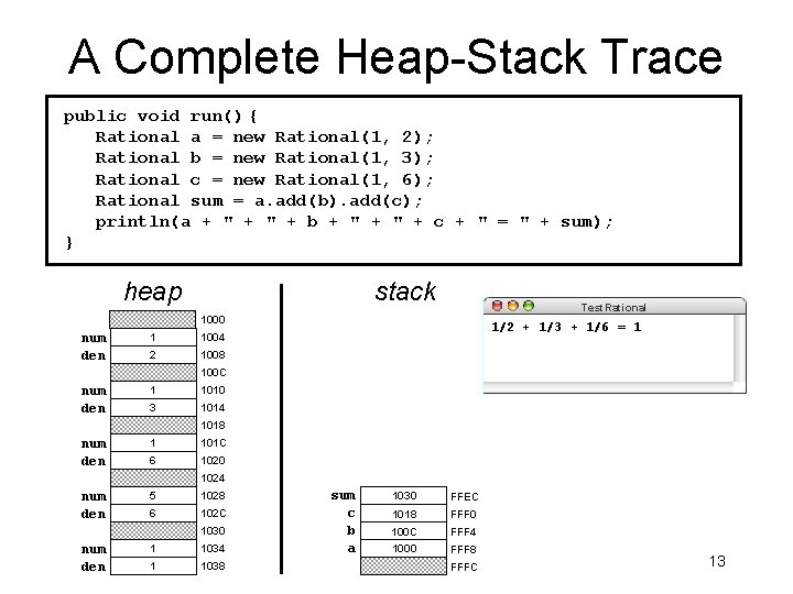 A Complete Heap-Stack Trace public void run() { Rational a = new Rational(1, 2);