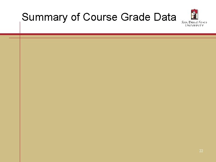 Summary of Course Grade Data 22 