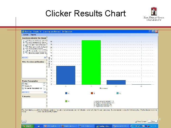 Clicker Results Chart 6 