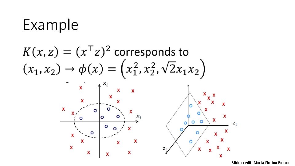 Example • Slide credit: Maria-Florina Balcan 