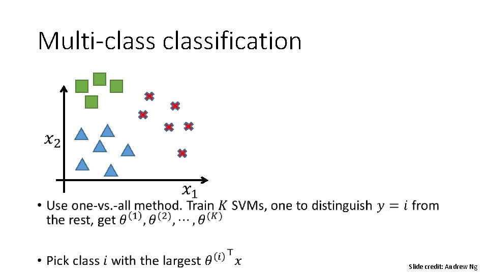 Multi-classification • Slide credit: Andrew Ng 