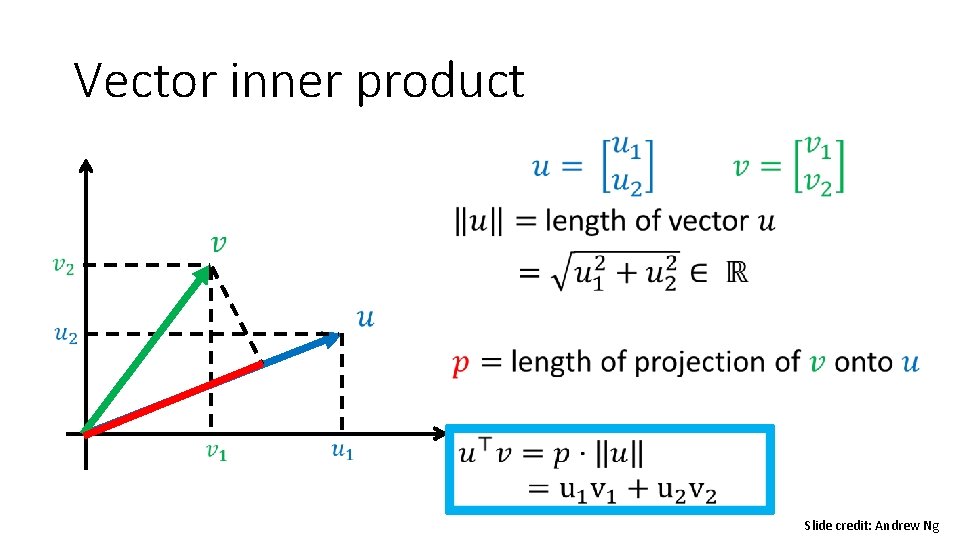 Vector inner product • Slide credit: Andrew Ng 