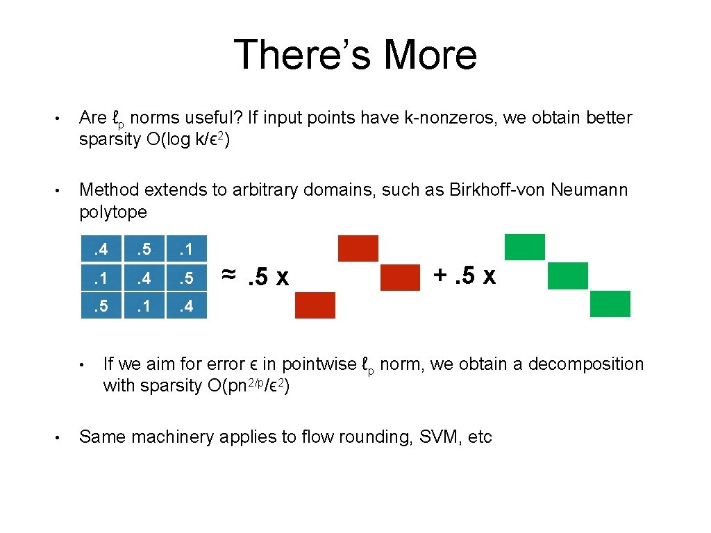 There’s More • Are ℓp norms useful? If input points have k-nonzeros, we obtain