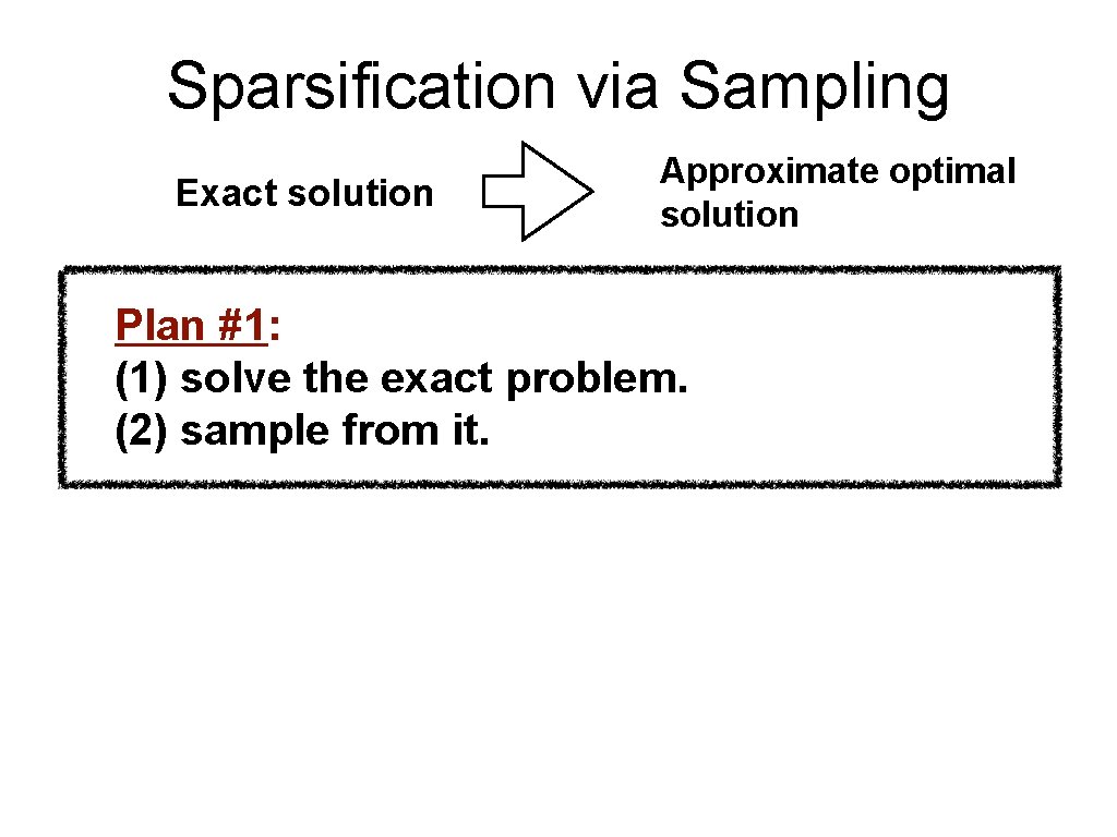 Sparsification via Sampling Exact solution Approximate optimal solution Plan #1: (1) solve the exact