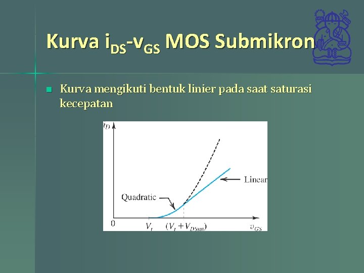 Kurva i. DS-v. GS MOS Submikron n Kurva mengikuti bentuk linier pada saat saturasi