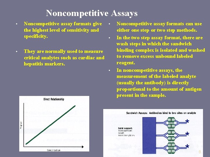 Noncompetitive Assays • • Noncompetitive assay formats give the highest level of sensitivity and