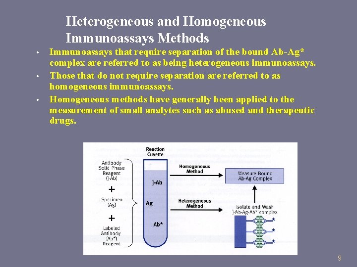 Heterogeneous and Homogeneous Immunoassays Methods • • • Immunoassays that require separation of the