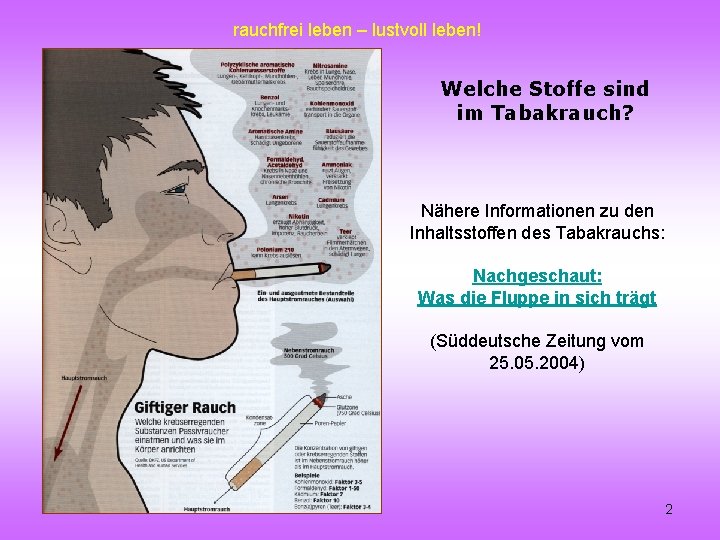 rauchfrei leben – lustvoll leben! Welche Stoffe sind im Tabakrauch? Nähere Informationen zu den