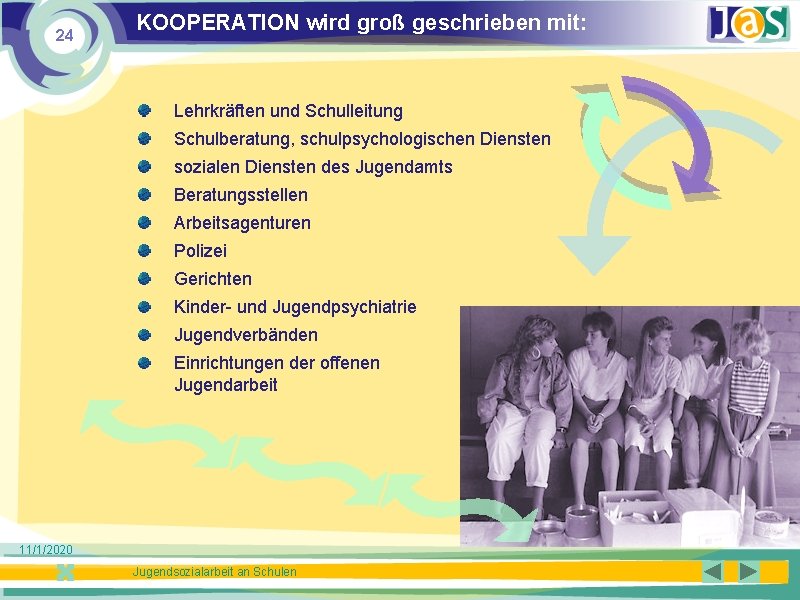 24 KOOPERATION wird groß geschrieben mit: Lehrkräften und Schulleitung Schulberatung, schulpsychologischen Diensten sozialen Diensten