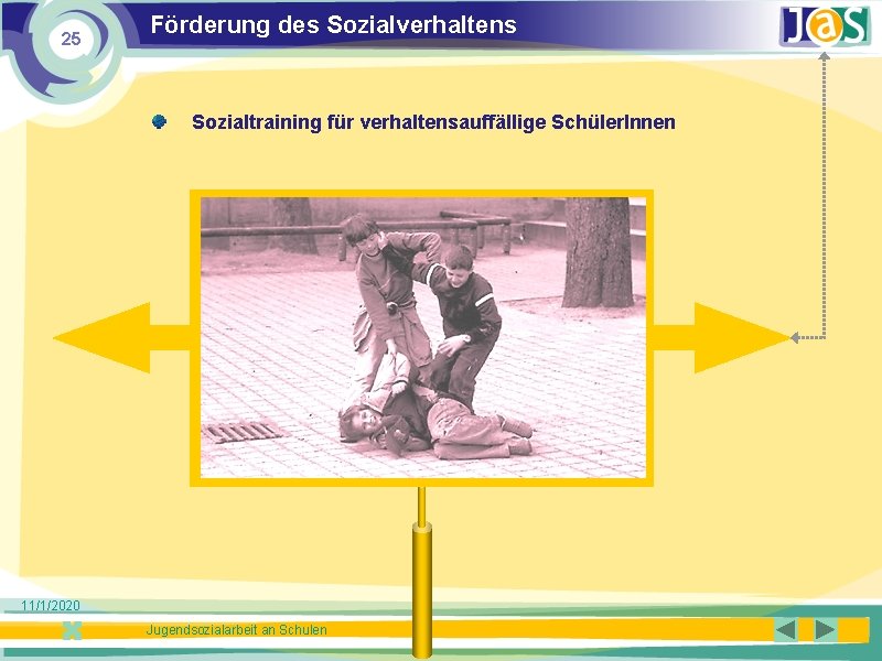 25 Förderung des Sozialverhaltens Sozialtraining für verhaltensauffällige Schüler. Innen 11/1/2020 Jugendsozialarbeit an Schulen 