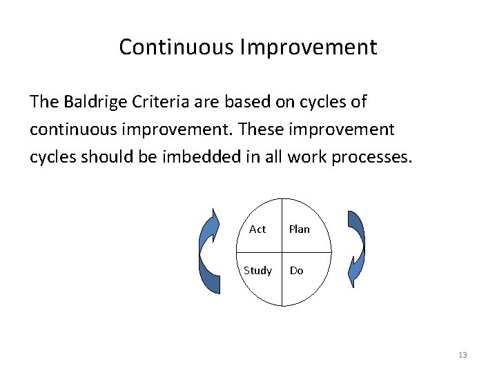 Continuous Improvement The Baldrige Criteria are based on cycles of continuous improvement. These improvement