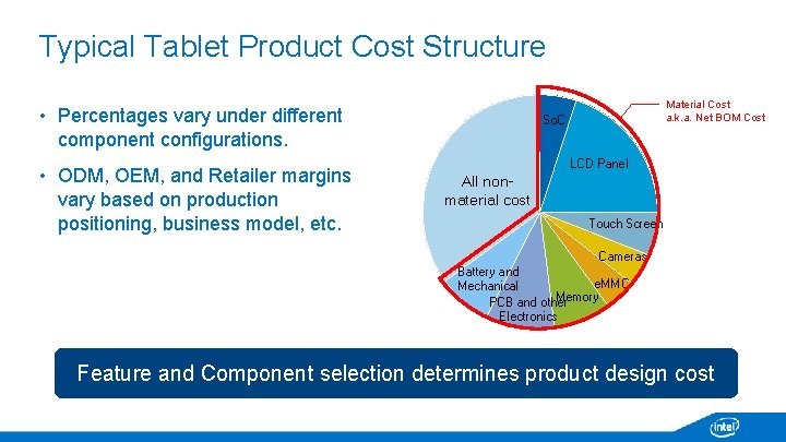 Typical Tablet Product Cost Structure • Percentages vary under different component configurations. • ODM,