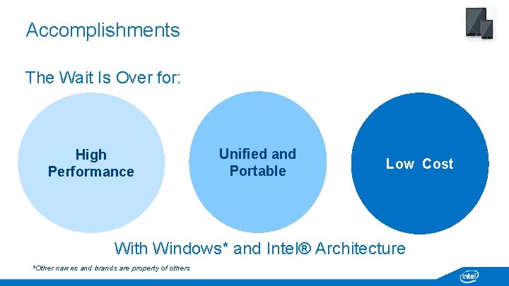 Accomplishments The Wait Is Over for: High Performance Unified and Portable Low Cost With