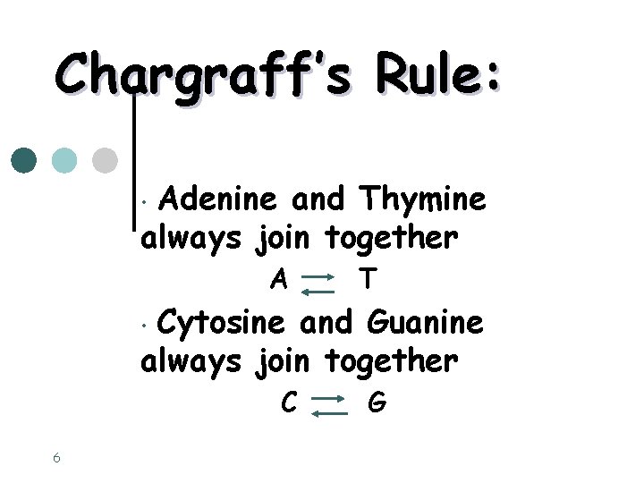 Chargraff’s Rule: Adenine and Thymine always join together • A T Cytosine and Guanine
