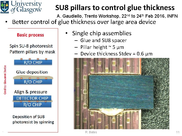 SU 8 pillars to control glue thickness A. Gaudiello, Trento Workshop, 22 nd to