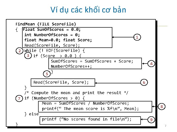 Ví dụ các khối cơ bản Find. Mean (FILE Score. File) { float Sum.