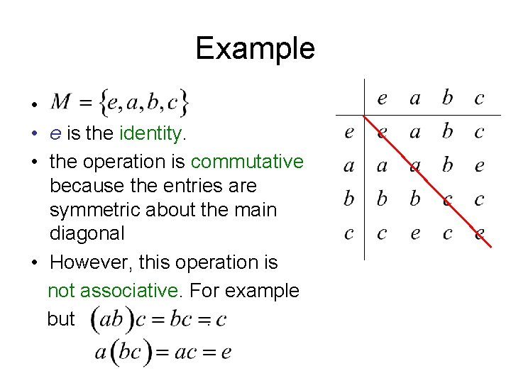 Example • • e is the identity. • the operation is commutative because the