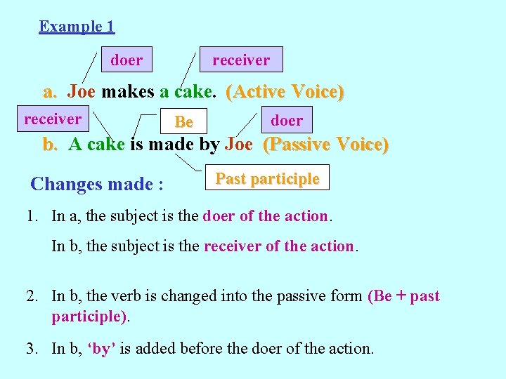 Example 1 doer receiver a. Joe makes a cake. (Active Voice) receiver Be doer