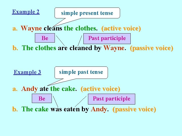 Example 2 simple present tense a. Wayne cleans the clothes. (active voice) Be Past