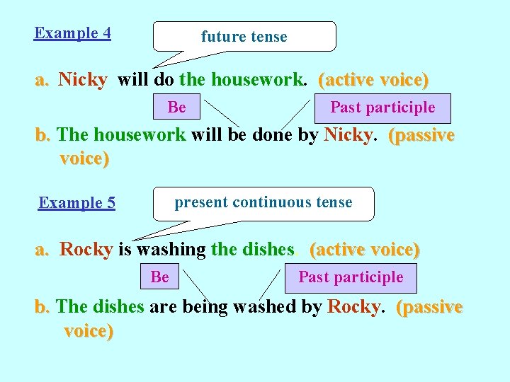 Example 4 future tense a. Nicky will do the housework. (active voice) Be Past