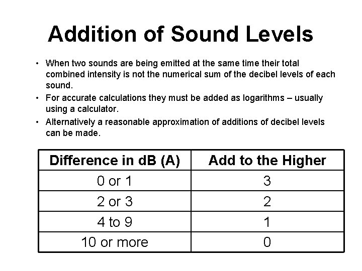 Addition of Sound Levels • When two sounds are being emitted at the same Addition of Sound Levels • When two sounds are being emitted at the same