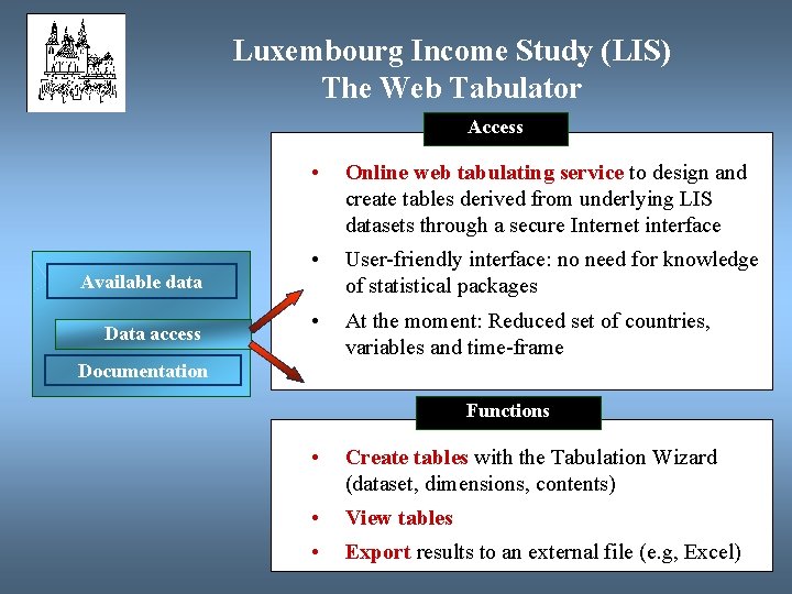 Luxembourg Income Study (LIS) The Web Tabulator Access Available data Data access • Online
