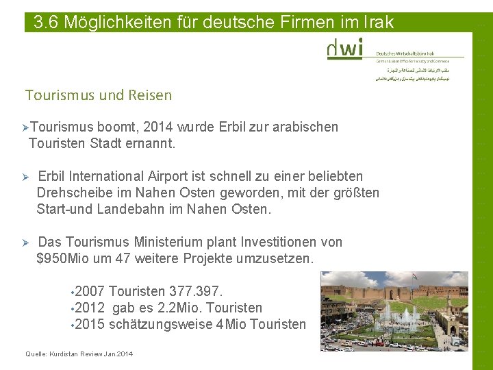 3. 6 Möglichkeiten für deutsche Firmen im Irak Tourismus und Reisen ØTourismus boomt, 2014