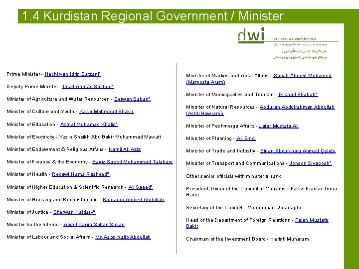 1. 4 Kurdistan Regional Government / Minister Prime Minister - Nechirvan Idris Barzani* Deputy