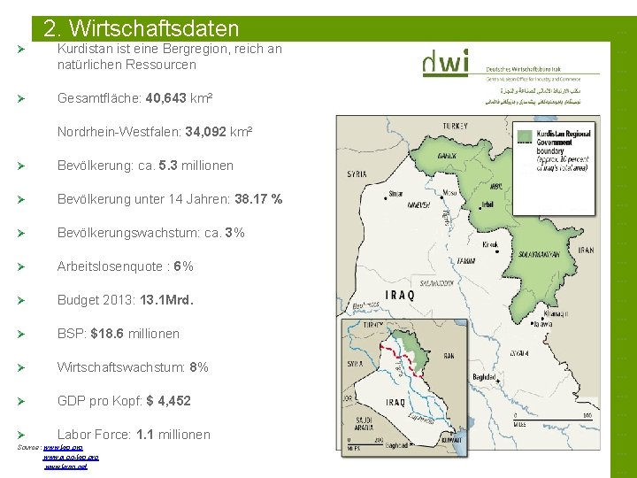 2. Wirtschaftsdaten Ø Kurdistan ist eine Bergregion, reich an natürlichen Ressourcen Ø Gesamtfläche: 40,