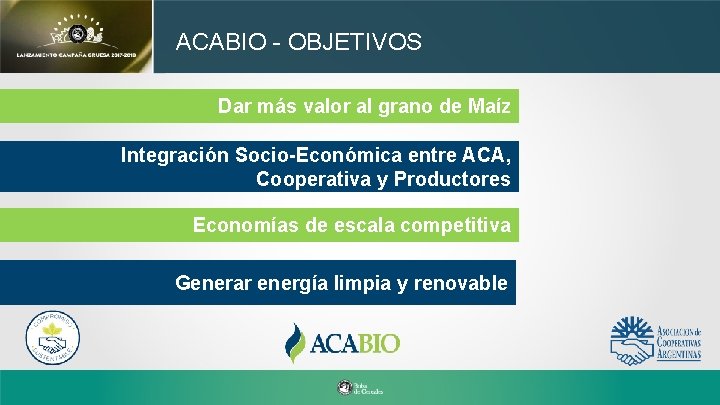 ACABIO - OBJETIVOS Dar más valor al grano de Maíz Integración Socio-Económica entre ACA,