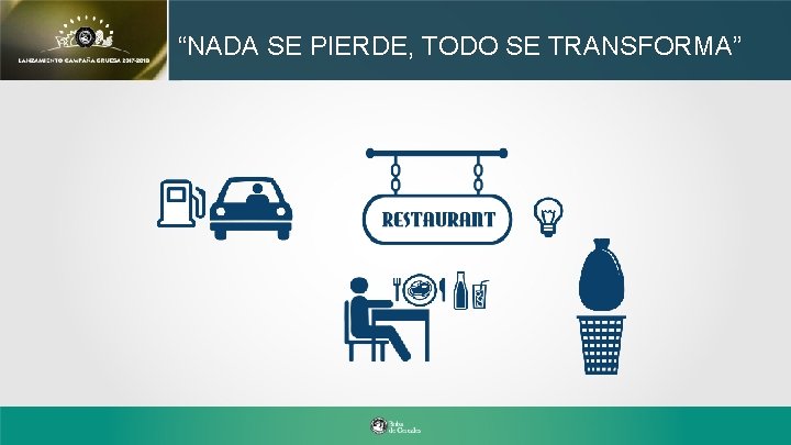 “NADA SE PIERDE, TODO SE TRANSFORMA” 