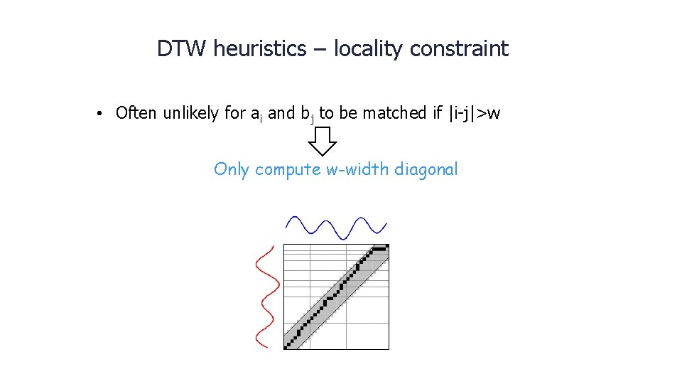DTW heuristics – locality constraint • Often unlikely for ai and bj to be