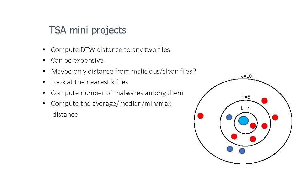 TSA mini projects • • • Compute DTW distance to any two files Can