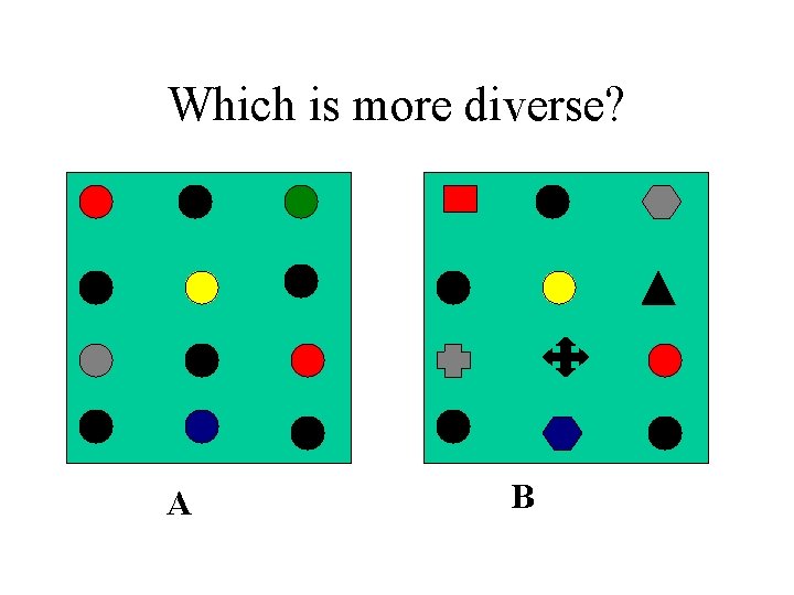 Which is more diverse? A B 