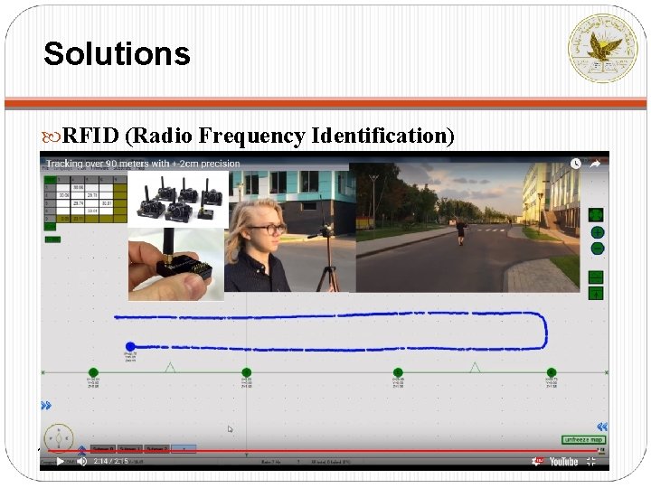 Solutions RFID (Radio Frequency Identification) 14 14 