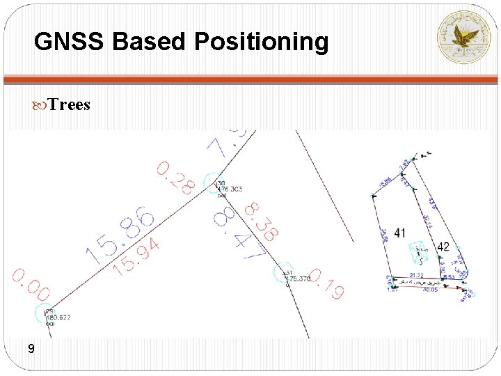 GNSS Based Positioning Trees 9 9 