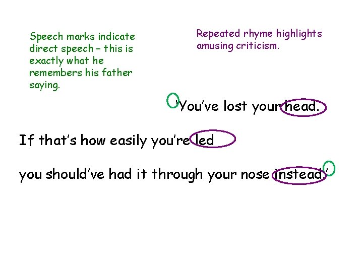 Speech marks indicate direct speech – this is exactly what he remembers his father