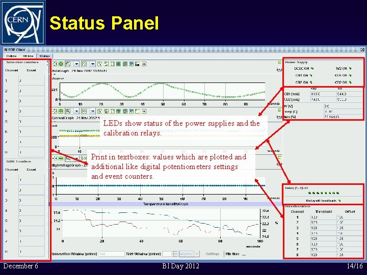 Status Panel Plot selected status packets in these three graphs with 1 Hz update