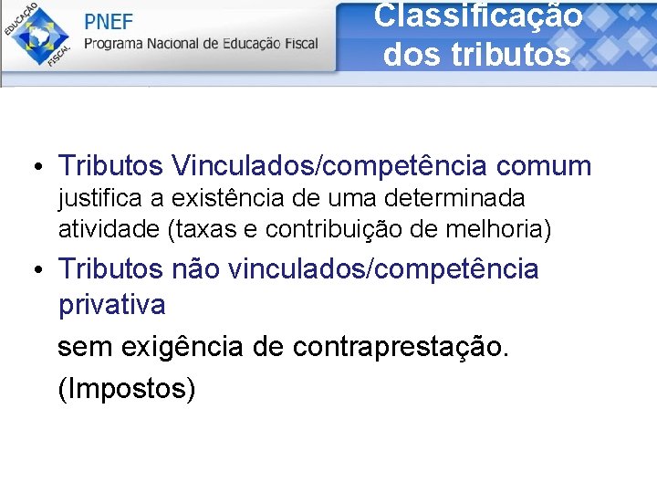 Classificação dos tributos • Tributos Vinculados/competência comum justifica a existência de uma determinada atividade