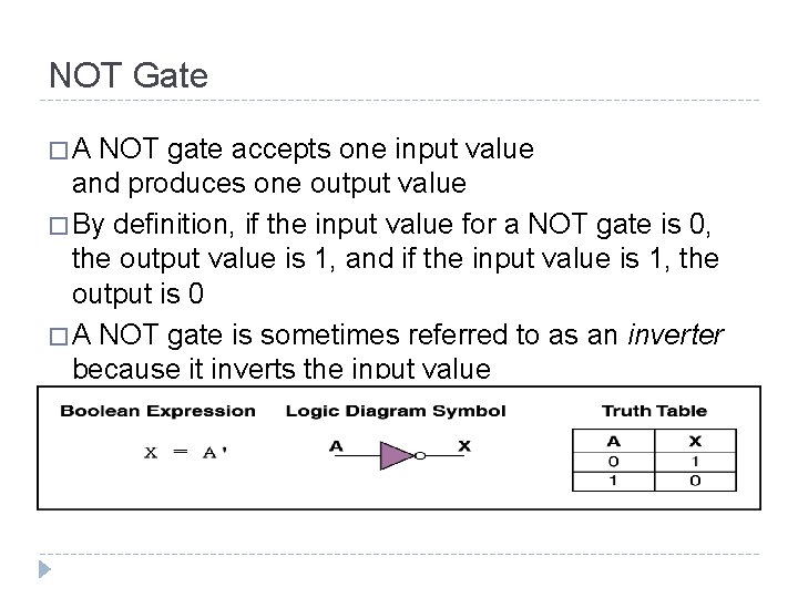 NOT Gate �A NOT gate accepts one input value and produces one output value
