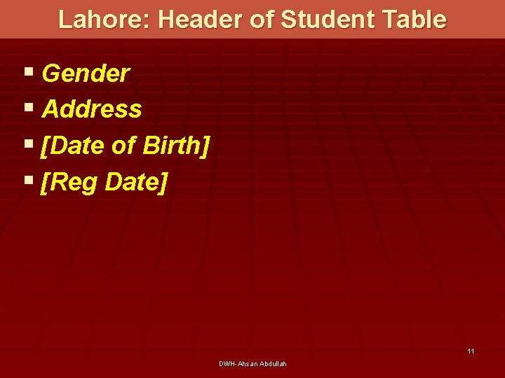 Lahore: Header of Student Table § Gender § Address § [Date of Birth] §