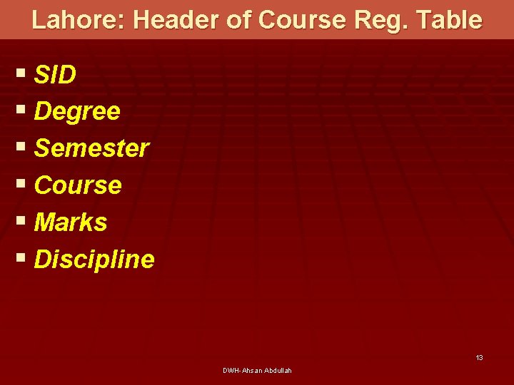 Lahore: Header of Course Reg. Table § SID § Degree § Semester § Course