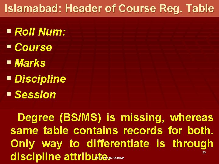 Islamabad: Header of Course Reg. Table § Roll Num: § Course § Marks §