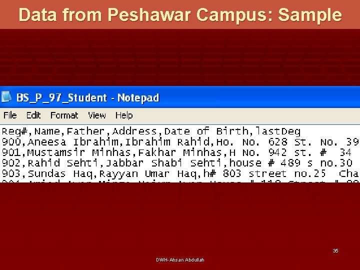 Data from Peshawar Campus: Sample 35 DWH-Ahsan Abdullah 