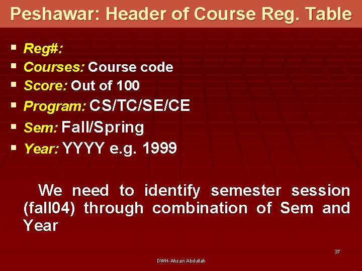 Peshawar: Header of Course Reg. Table § § § Reg#: Courses: Course code Score: