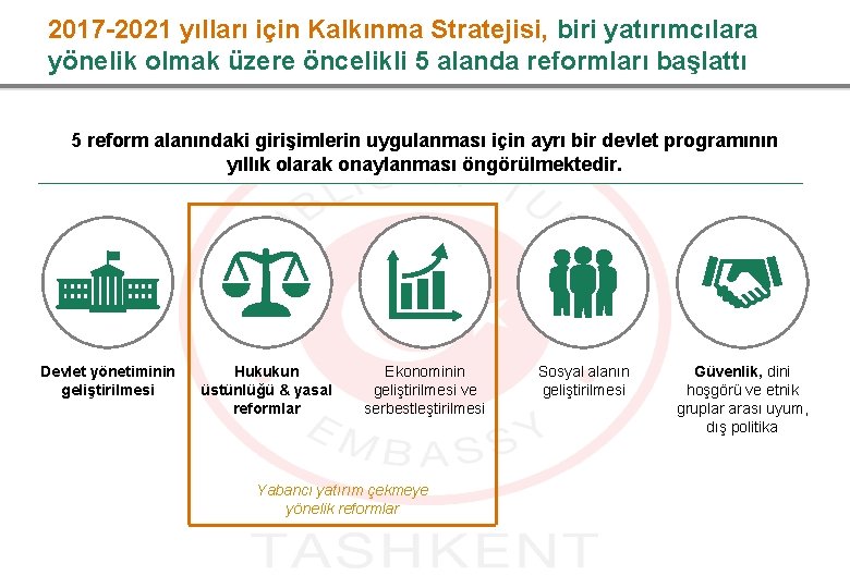 2017 -2021 yılları için Kalkınma Stratejisi, biri yatırımcılara yönelik olmak üzere öncelikli 5 alanda